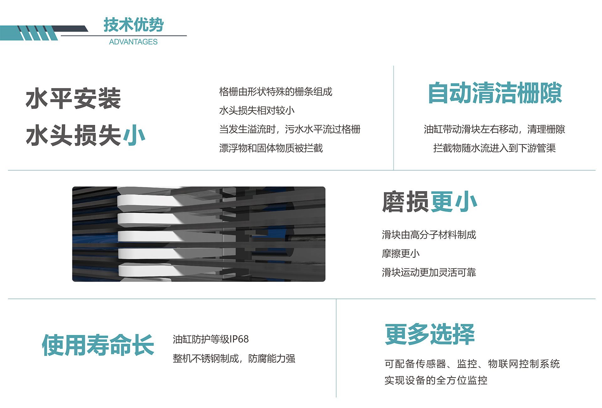 設(shè)備優(yōu)勢(shì)